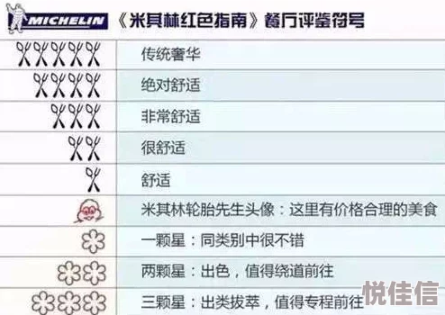 美酒节俱乐部会员申请表：传闻某位明星将亲临活动现场，粉丝们纷纷期待与偶像共饮佳酿！