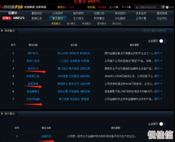 差差差30：网友热议这部作品的剧情设定与角色发展，纷纷表达自己的看法和感受，引发广泛讨论