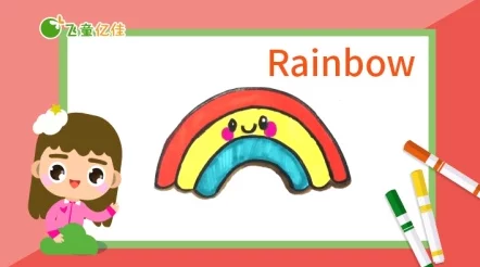 彩虹男孩Rainbow：探讨性别认同与社会接受度对青少年心理健康的影响及其应对策略