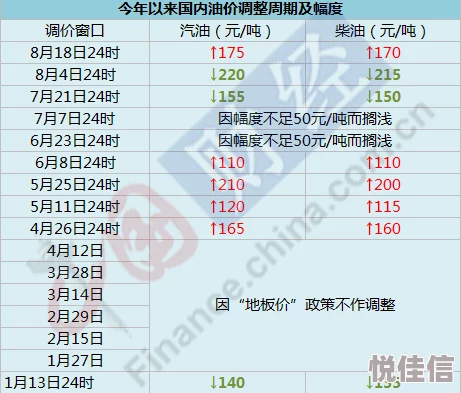 黄页视频在线平台升级维护预计将于24小时内完成