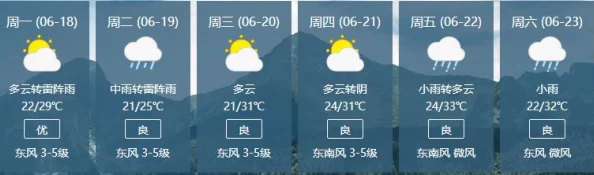 www.metcn.com气象服务网站全新升级上线提供更精准及时的天气预报