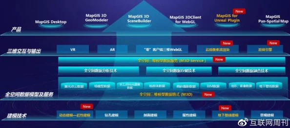 国产精品666项目完成度85%持续优化用户体验
