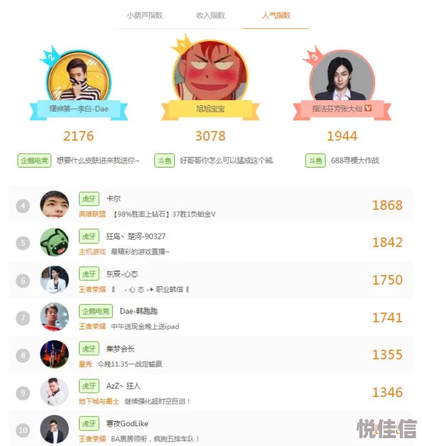 DNF男魔角色惊喜揭秘：竟有他悄悄抱得美人归，快来猜猜是哪位有了老婆！