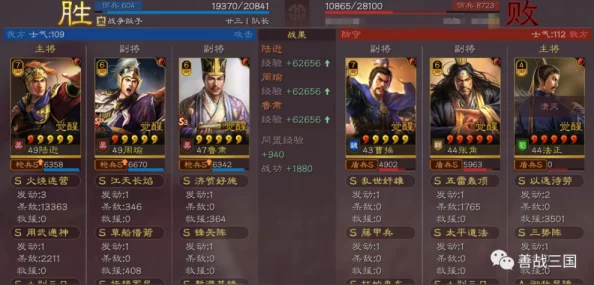 武侠大明星T0阵容揭秘：四套最强搭配震撼登场，惊喜新角色加入阵容推荐！