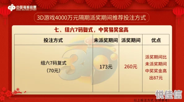 新疆福利彩票网开奖信息查询便捷购彩渠道多种玩法