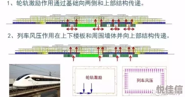 2024热门解析：空城计手游核心建筑功能效果全揭秘